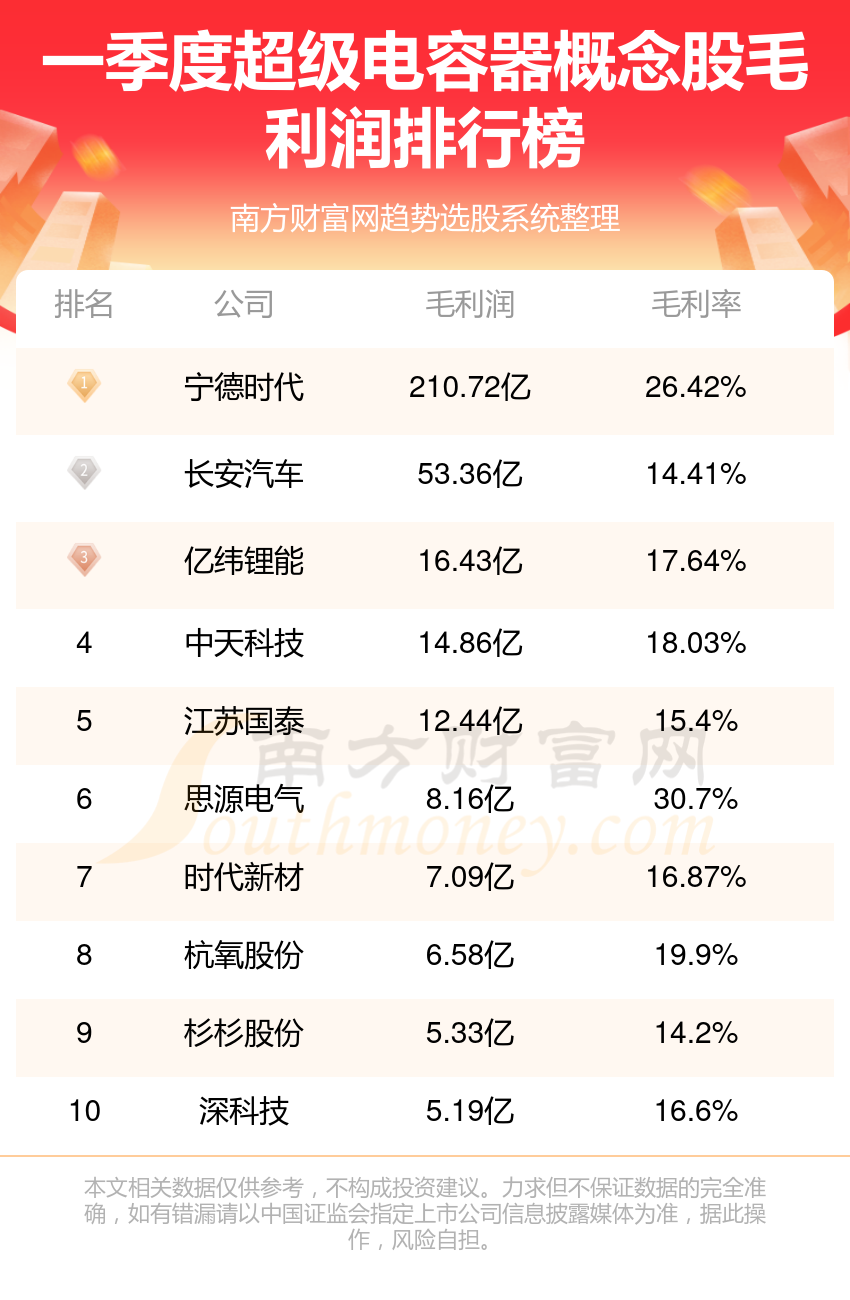 2024年12月12日 第37頁