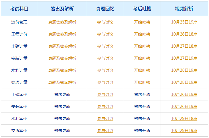 2024年香港今晚特馬,國產(chǎn)化作答解釋落實_C版83.242