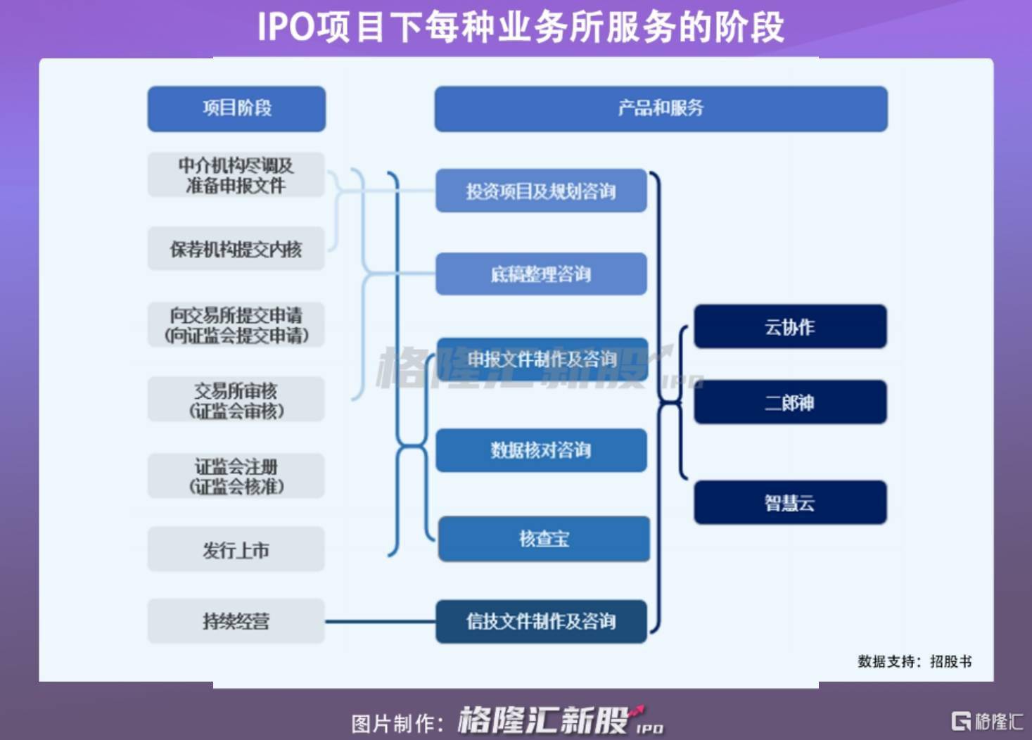 三肖必中三期必出資料,仿真技術(shù)方案實(shí)現(xiàn)_尊貴款74.952