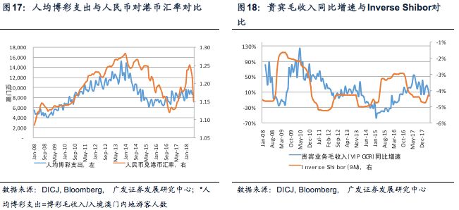 2024澳門今晚開什么,深層執(zhí)行數(shù)據(jù)策略_X版49.344