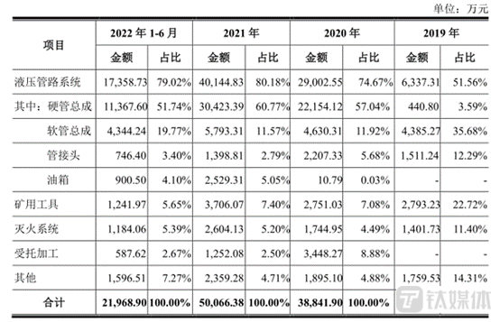 今晚澳門特馬必開一肖,性質解答解釋落實_V版77.138