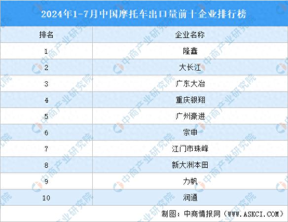 2024年香港正版資料免費大全圖片,最新正品解答落實_投資版70.452