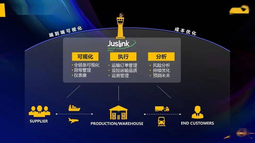 2024新澳天天免費資料大全,準確資料解釋落實_專家版22.793