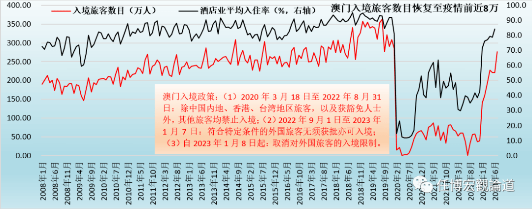 7777788888新澳門開獎(jiǎng)2023年,數(shù)據(jù)驅(qū)動(dòng)執(zhí)行方案_KP96.915