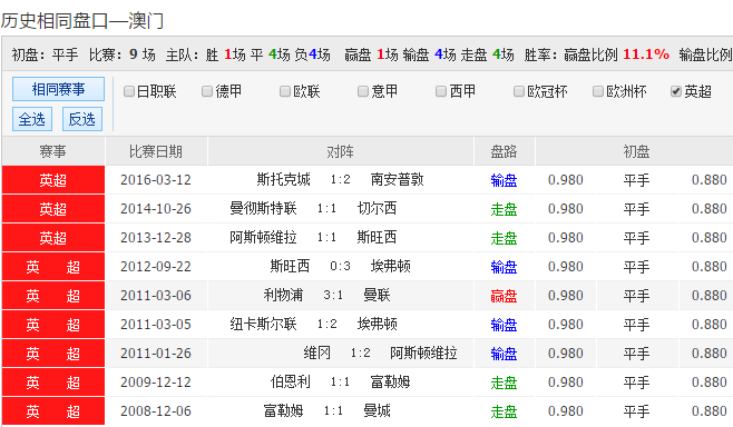 2024新澳天天彩免費資料大全查詢,現狀解答解釋落實_Mixed71.925