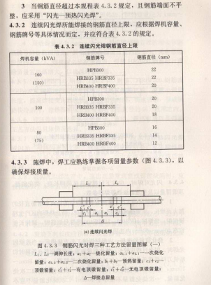 鋼筋焊接及驗(yàn)收規(guī)程最新版詳解介紹