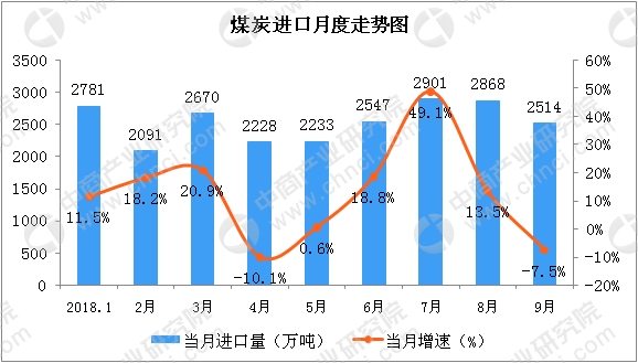 晨曦之光 第2頁