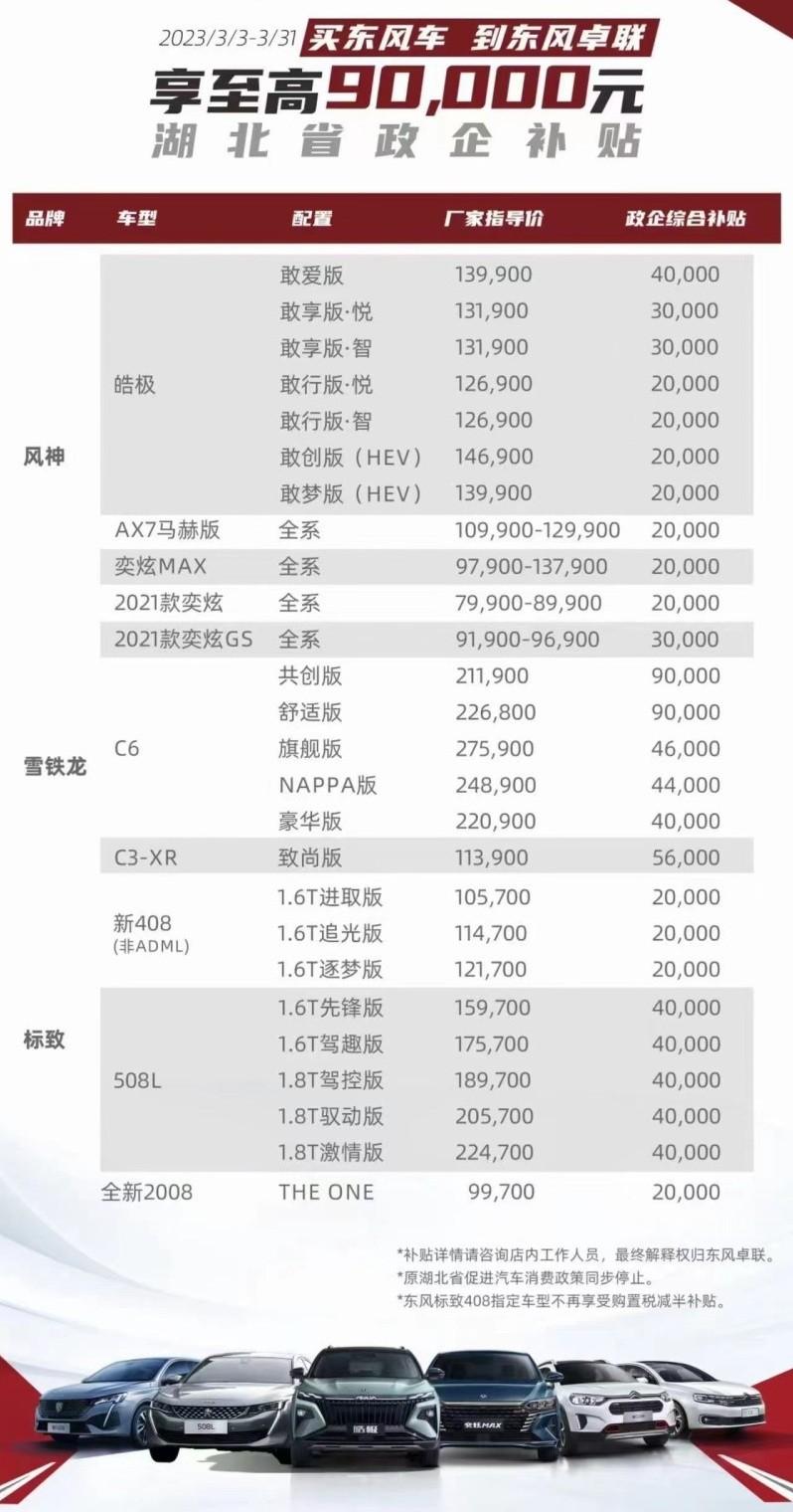 新車降價趨勢揭秘，市場反應與消費者選擇