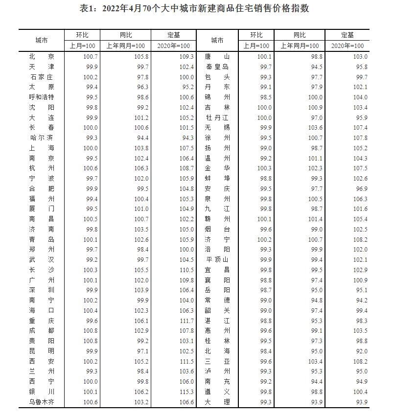 亡魂 第2頁