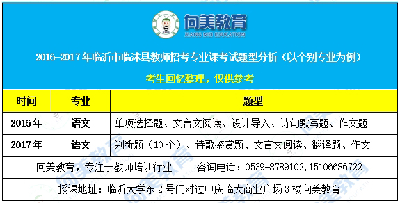 臨沭招聘網最新招聘動態深度解析及求職指南