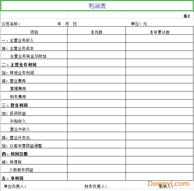 最新財務報表下載指南，理解報表重要性及獲取途徑