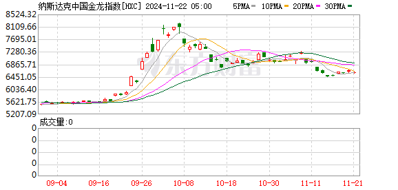 歐洲股票最新行情深度解析與未來(lái)展望