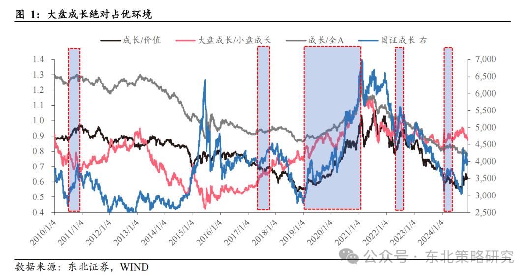 東北證券最新消息綜述，全面解讀與深度分析