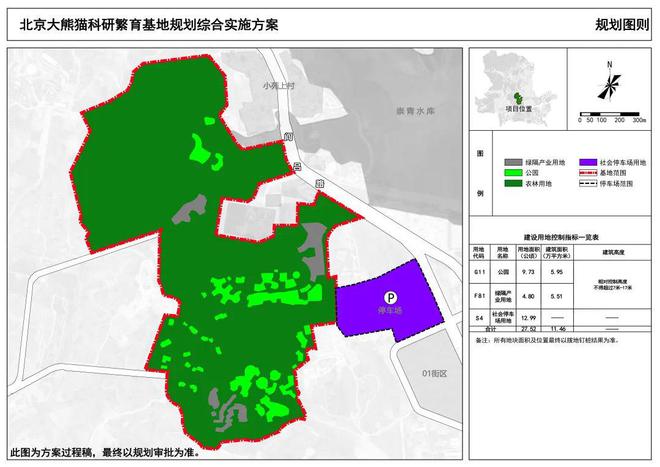 北京房山未來(lái)規(guī)劃藍(lán)圖展望，最新消息揭秘