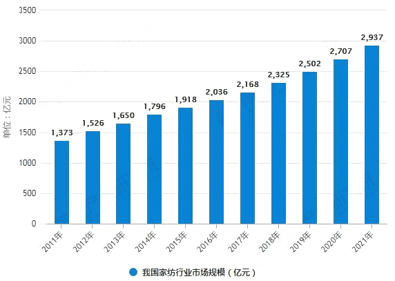 4949澳門今晚開獎結(jié)果｜數(shù)據(jù)解釋說明規(guī)劃