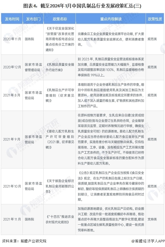 2024新澳精準(zhǔn)資料免費｜數(shù)據(jù)解釋說明規(guī)劃