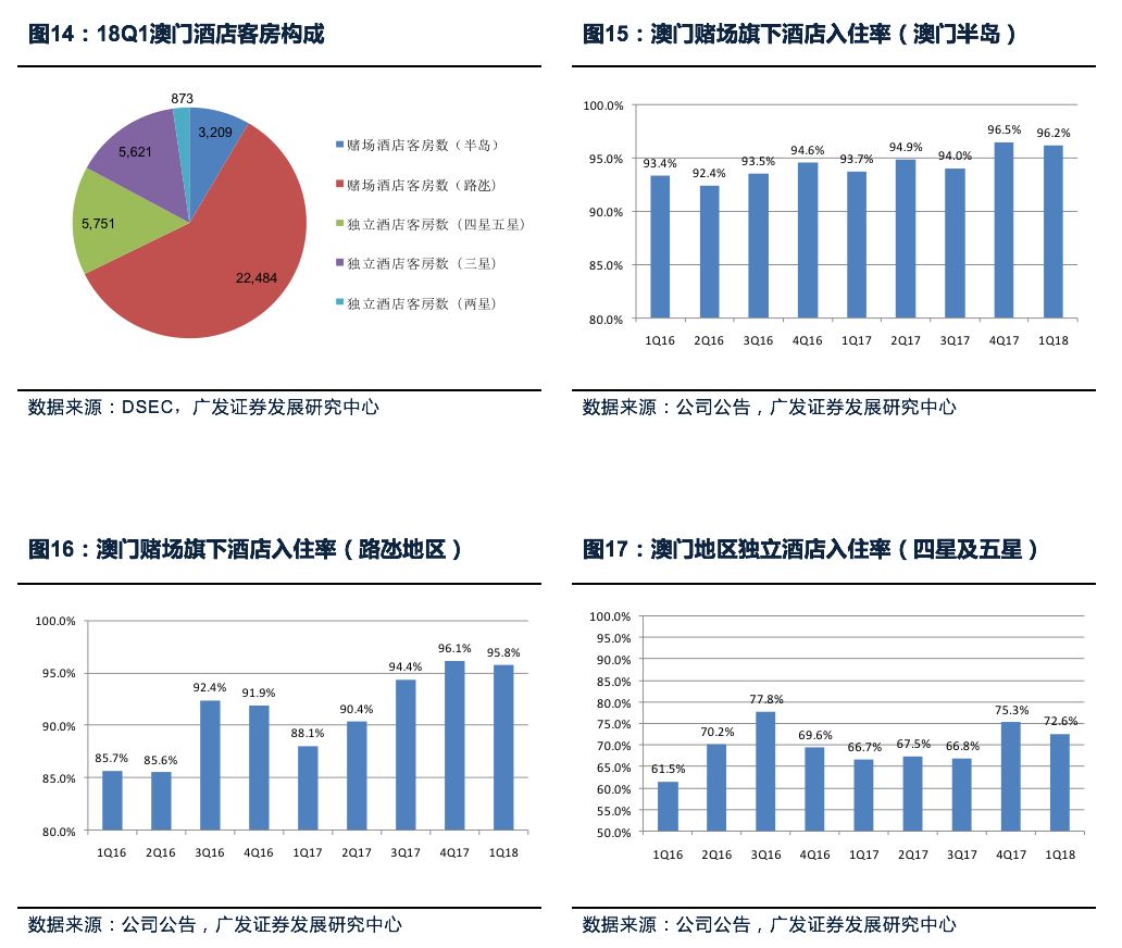 廣東八二站82157ccm最新消息｜統(tǒng)計(jì)解答解釋落實(shí)