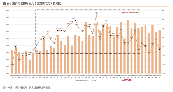 2024年12月19日 第89頁