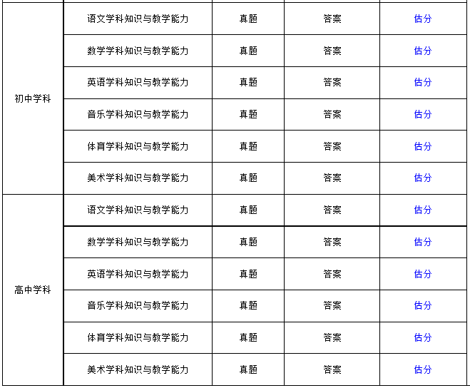 澳門一碼一肖100準(zhǔn)嗎｜效能解答解釋落實