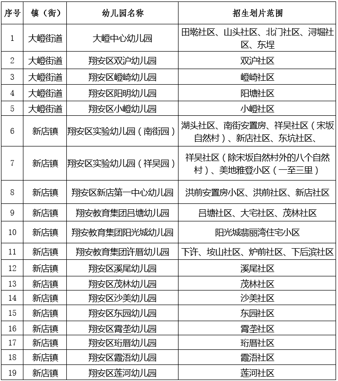 2004新澳正版免費(fèi)大全｜適用計(jì)劃解析方案