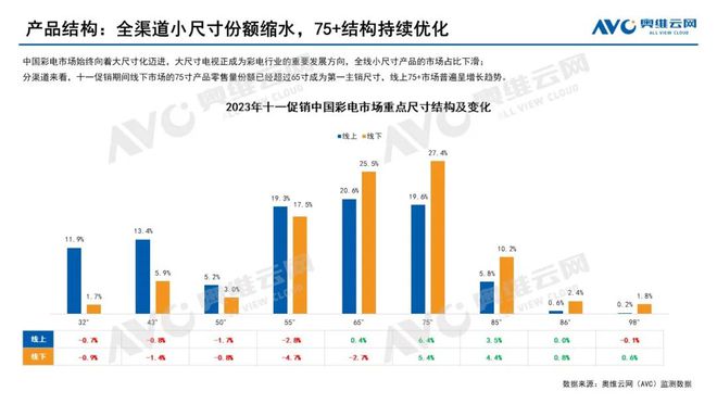 新奧彩49592｜數(shù)據(jù)解釋說(shuō)明規(guī)劃