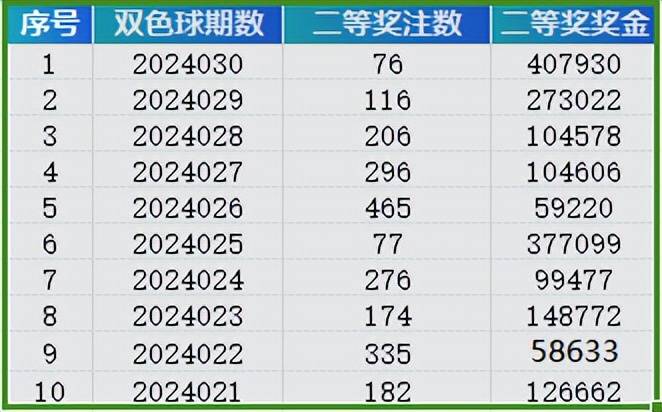 2024新澳門今晚開獎號碼｜數據解釋說明規劃