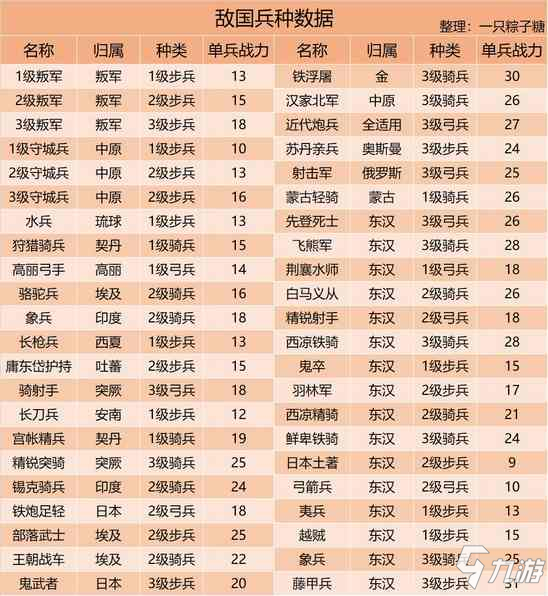 新2024澳門(mén)兔費(fèi)資料｜數(shù)據(jù)解釋說(shuō)明規(guī)劃