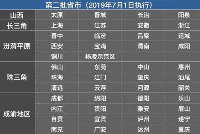 2024年新奧門開獎結果查詢｜最新正品含義落實