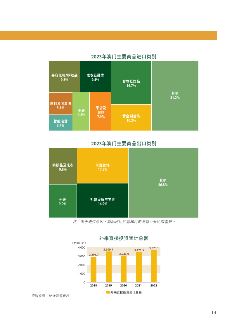 2024年新澳門天天開獎免費查詢｜數據解釋說明規劃