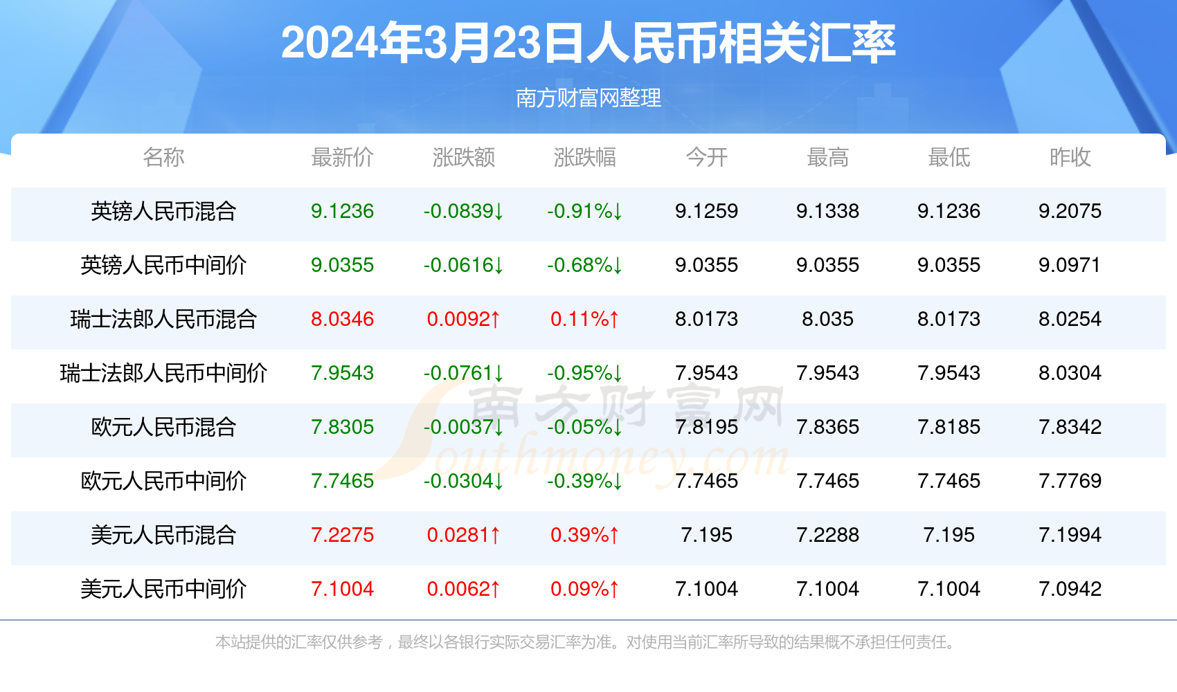 新澳門2024年正版碼表｜最新正品含義落實