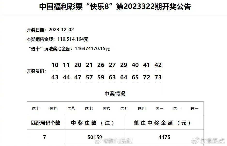 2024澳門六開獎彩查詢記錄｜適用計劃解析方案