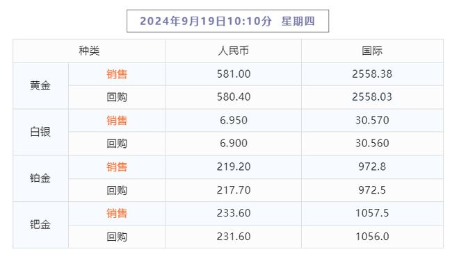 2024年澳門天天開獎結(jié)果｜統(tǒng)計解答解釋落實