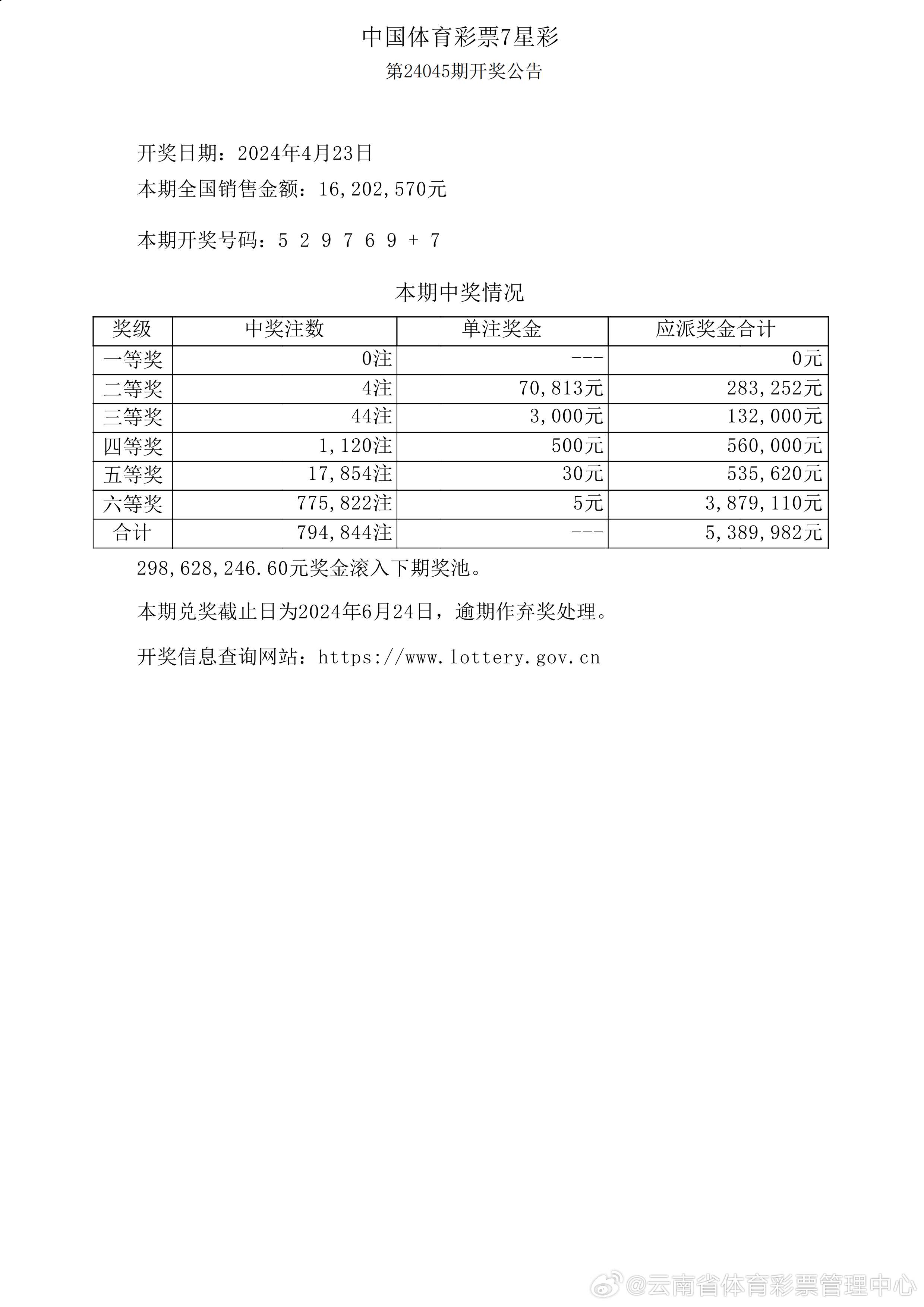 新澳門彩開獎結(jié)果2024開獎記錄｜最新正品含義落實