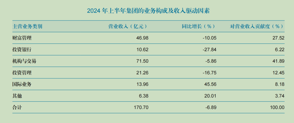 澳門三肖三碼精準(zhǔn)100%黃大仙｜適用計(jì)劃解析方案