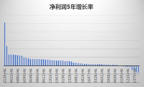 港澳經(jīng)典(2024已更新)｜統(tǒng)計(jì)解答解釋落實(shí)