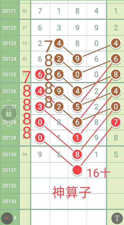 四肖八碼期期準(zhǔn)資料免費長期公開講結(jié)果｜適用計劃解析方案