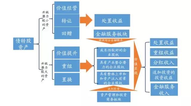 新澳資料大全正版資料｜數據解釋說明規劃