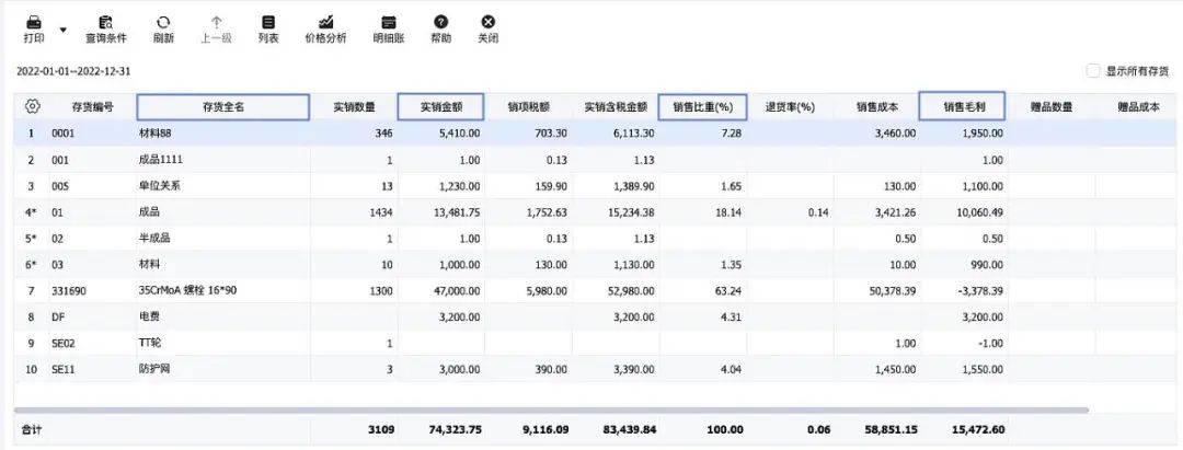 管家婆一碼一肖最準(zhǔn)一肖｜決策資料解釋落實(shí)