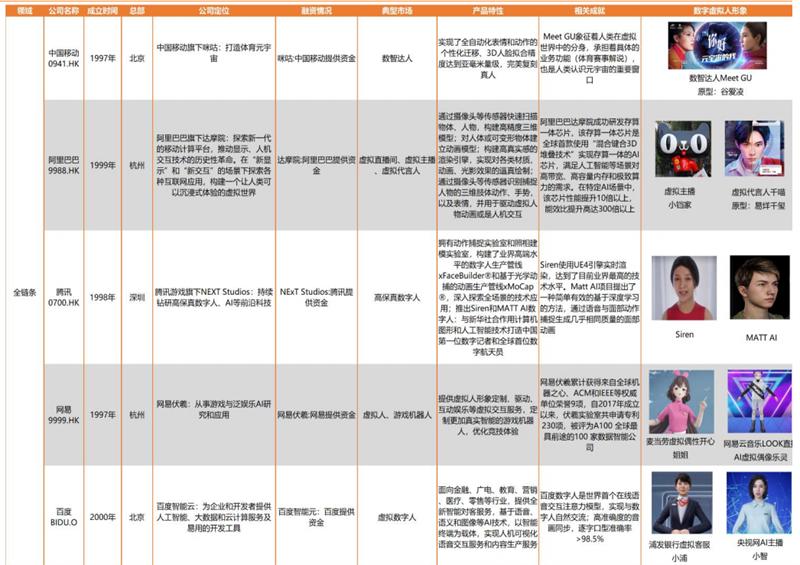 新奧最快最準免費資料｜最佳精選解釋定義