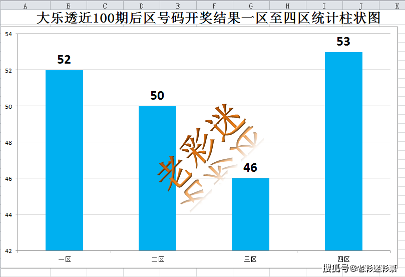 2024澳門今晚開獎結果｜數據解釋說明規劃