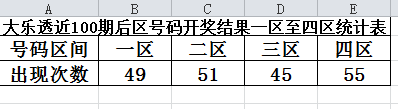 新奧2024今晚開獎結果｜數據解釋說明規劃