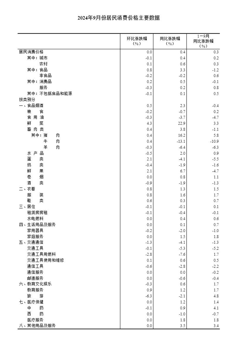 2024年新奧門特馬資料93期｜統計解答解釋落實