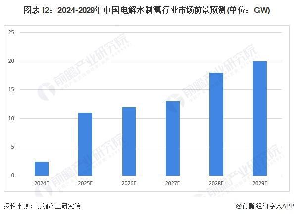 2024澳門精準正版免費｜數據解釋說明規劃