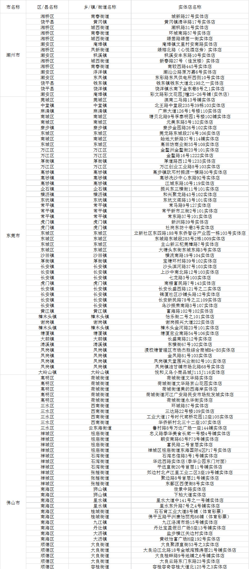 新粵門六舍彩資料正版,權(quán)威詮釋推進(jìn)方式_標(biāo)準(zhǔn)版12.175