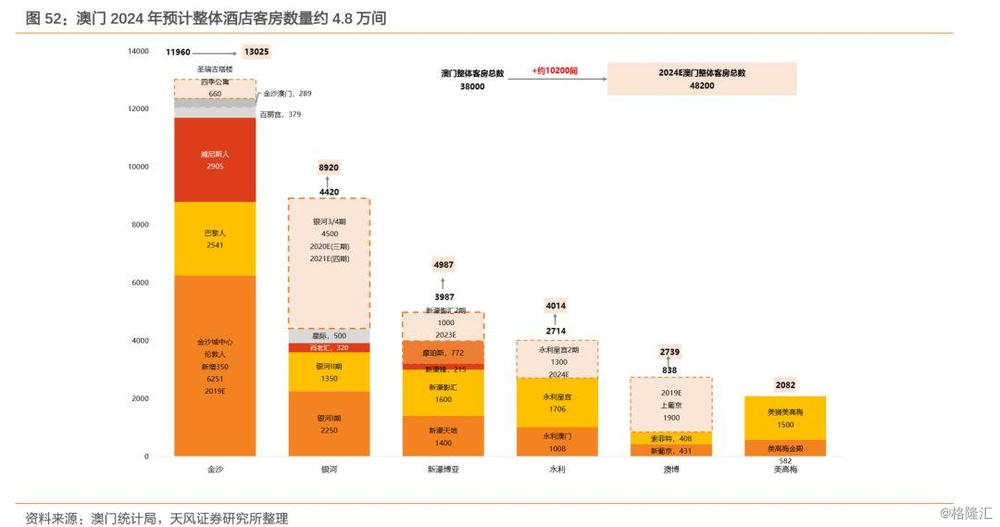 澳門傳真,全面應用數據分析_靜態版78.605