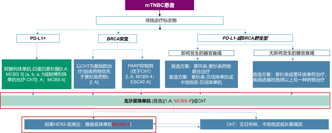 水果奶奶澳門三肖三碼,快速方案執(zhí)行指南_Max63.426