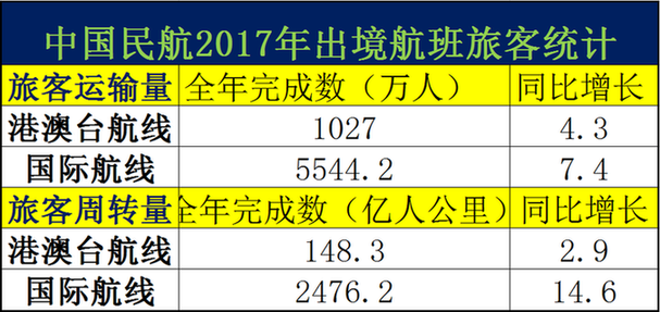 新澳精選資料免費(fèi)提供,最新熱門解答落實(shí)_工具版30.209