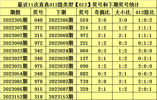 白小姐今晚特馬期期開獎六,深入數據應用解析_L版30.679