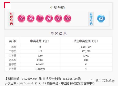 王中王72396.cσm查詢單雙八尾,專業(yè)問題執(zhí)行_網(wǎng)頁款58.488