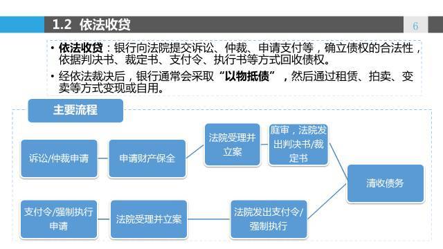 新澳門2024今晚開什么,標(biāo)準(zhǔn)化流程評估_Executive30.303